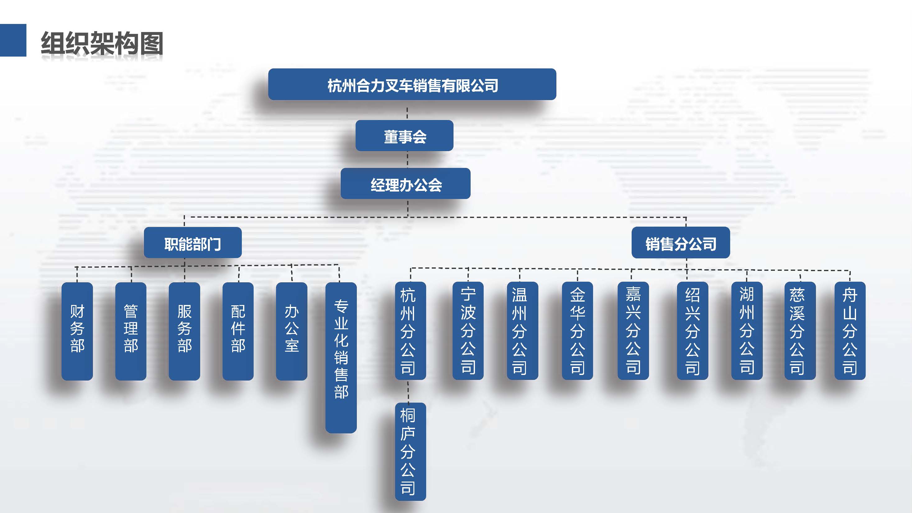 杭州008PG国际组织机构图.jpg